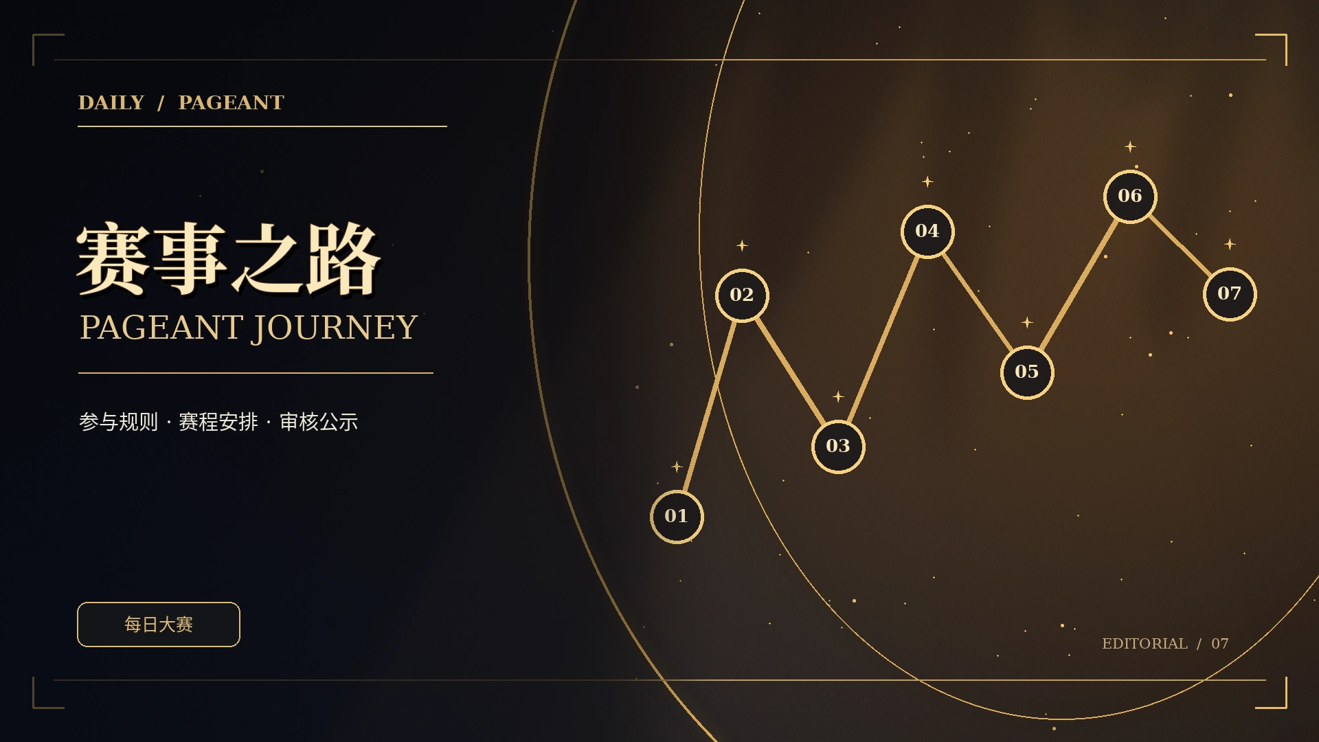 专题路线主题概念视觉